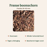 Eigenschappen van Franse boomschors 20-40 — productcard