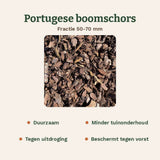 Eigenschappen van Portugese boomschors 50-70 — productcard