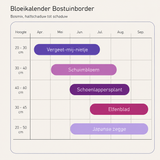 Bloeikalender Bostuinborder