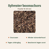 Eigenschappen van Sylvester boomschors 10-20 — productcard