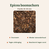 Epicea boomschors 20-40 mm – eigenschappen in één oogopslag