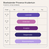 Bloeikalender Provence Kruidentuin